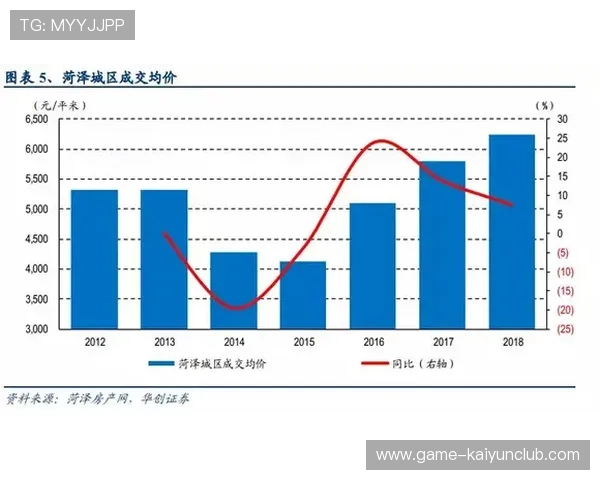 波尔多未来谋定而后动:夏窗出售资产如何补齐财政缺口?